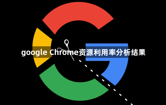 google Chrome资源利用率分析结果1
