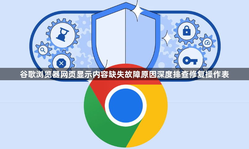 谷歌浏览器网页显示内容缺失故障原因深度排查修复操作表1