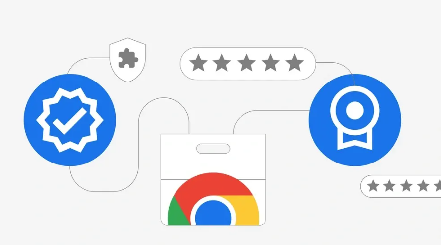 google Chrome浏览器插件冲突排查及修复方案